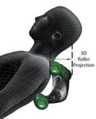 Aile Inada 3S HCP-S333D